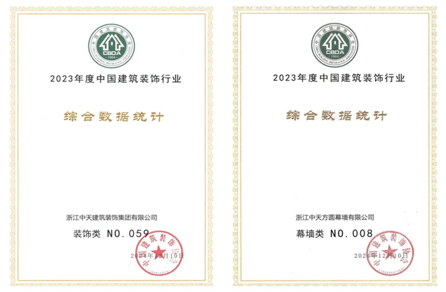 装饰集团位列2023年度中国建筑装饰企业百强59位、幕墙百强第8位